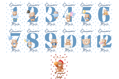 Card mesi